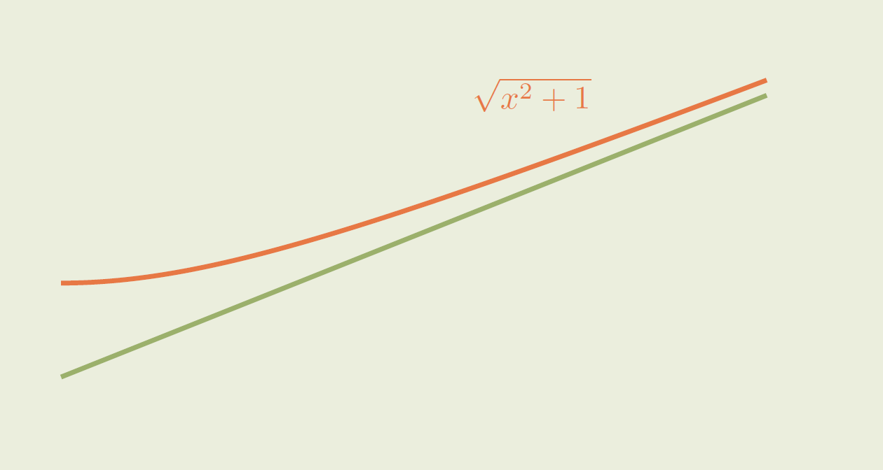 counterexample-banach-fixed-point-theorem-image | Math ...