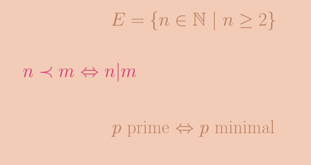 partially-ordered-set-having-multiple-minimal-elements-image-math