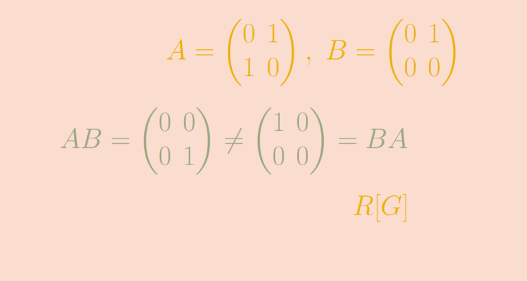 non-commutative-rings-image | Math Counterexamples