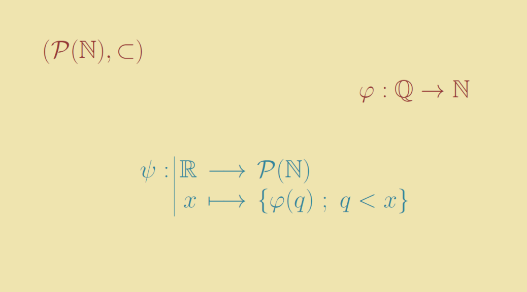 an-uncountable-chain-of-subsets-of-the-natural-numbers-math